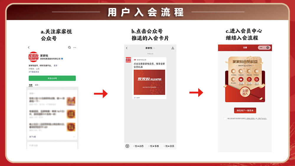 关注家家悦<br>官方微信公众号